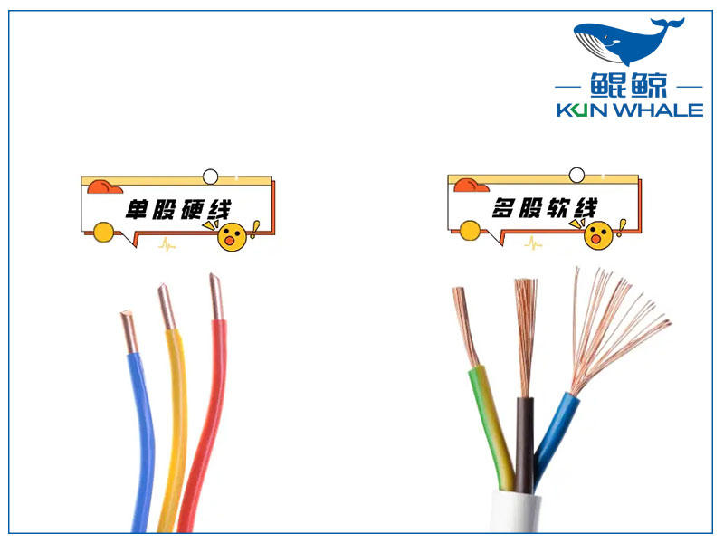鄭州電纜廠家太平洋線纜帶你了解家庭電線如何選軟硬度？